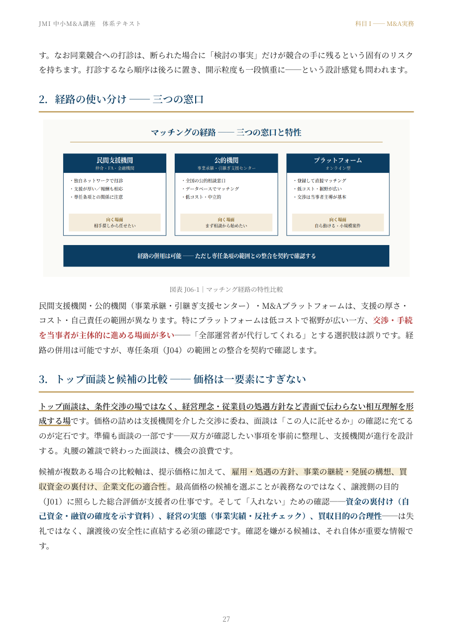 体系テキストの本文誌面例